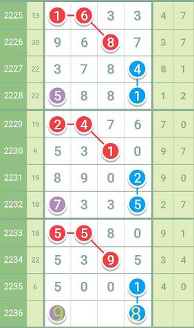 一三同出四归还 打一精准生肖，科学解答解释落实_igm15.78.79