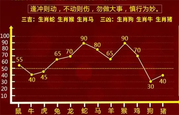 热文 第190页