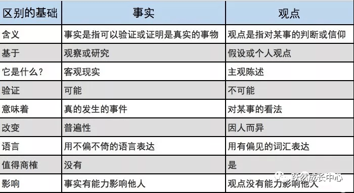 实证解答解释落实_0343.26.50