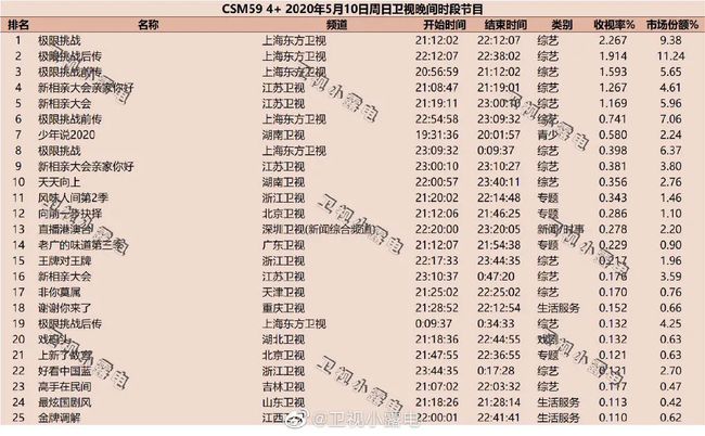 金钗儿我留一半是什么生肖，前沿解答解释落实_zg88.67.00